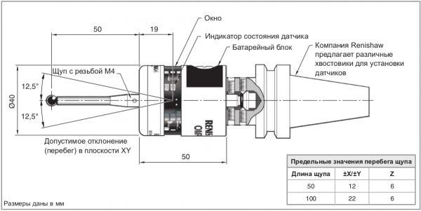 Схема датчика